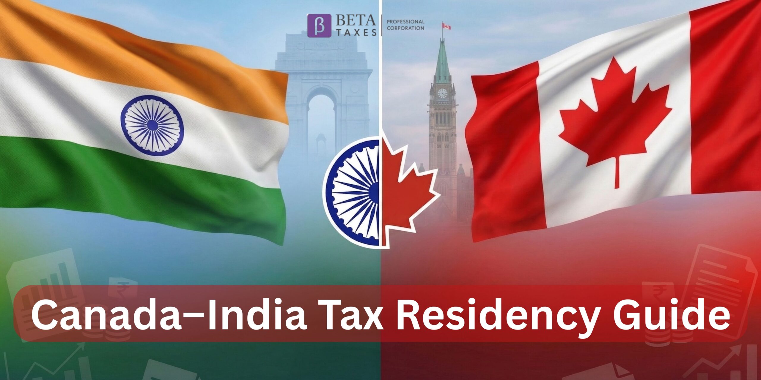 Canada–India Tax Residency Guide